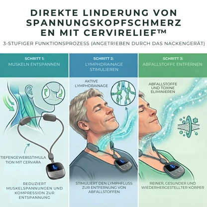 CerviRelief™ - Intelligente Nackenmassage gegen chronische Schmerzen!