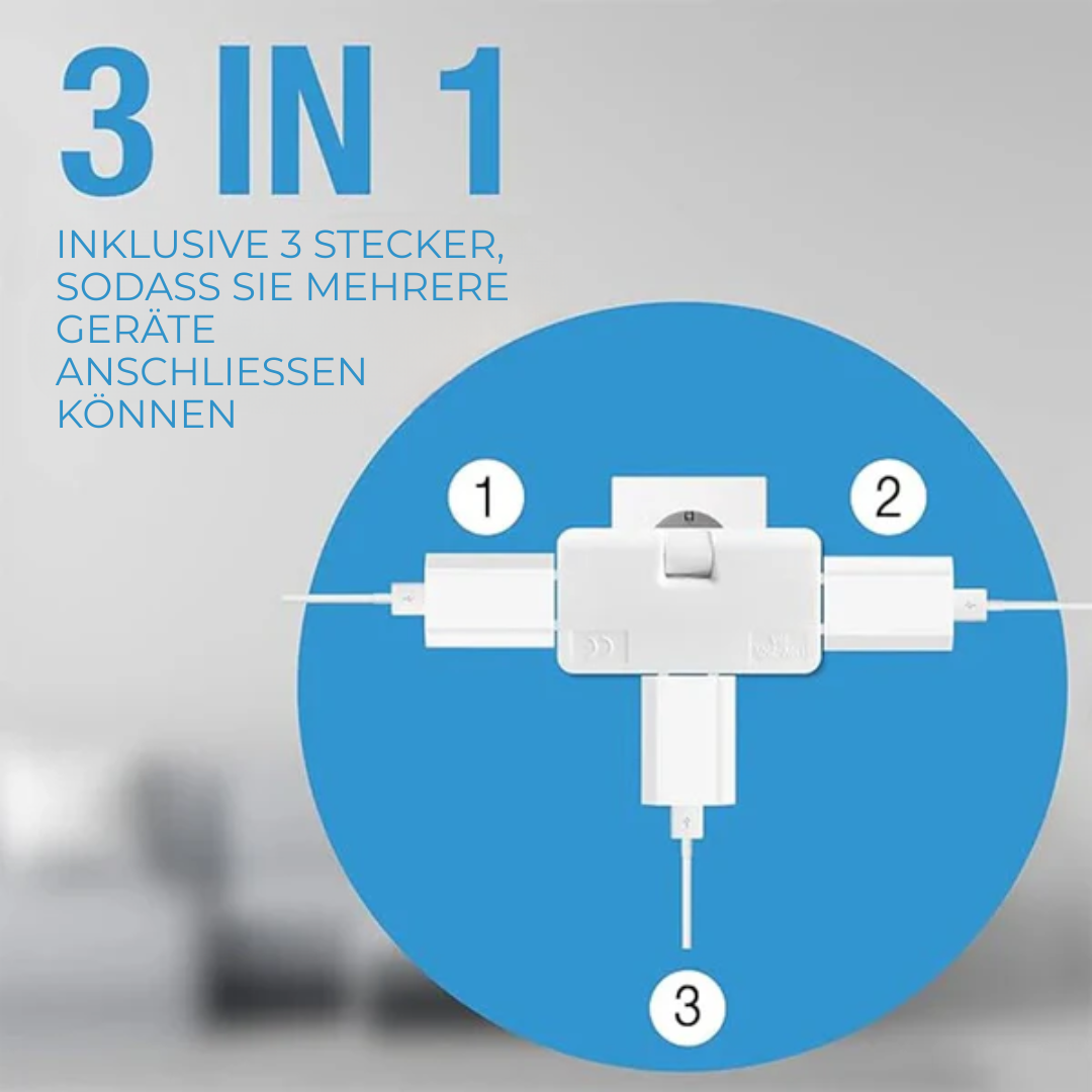 FlexSteck™ - um 180° drehbare Stecker!