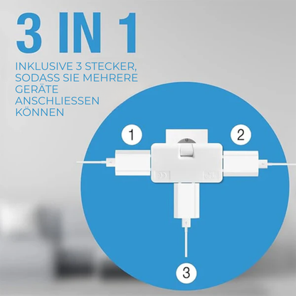 FlexSteck™ - um 180° drehbare Stecker!