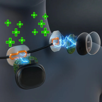 CerviRelief™ - Intelligente Nackenmassage gegen chronische Schmerzen!